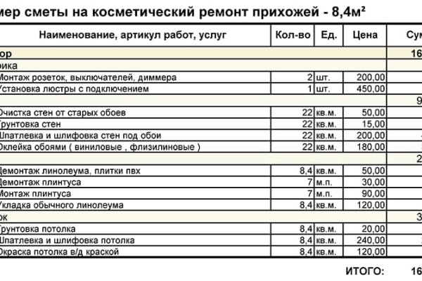 Кракен это гидра
