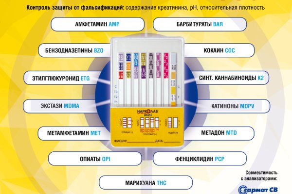 Kraken зеркало рабочее market